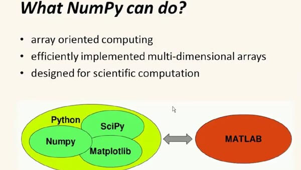 Numpy functions in python
