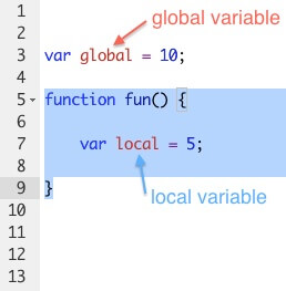 python declare variable type