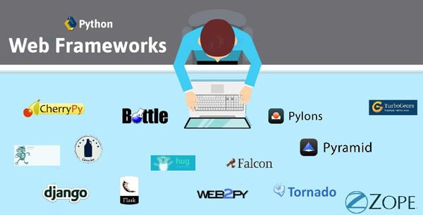 how to build a website using python